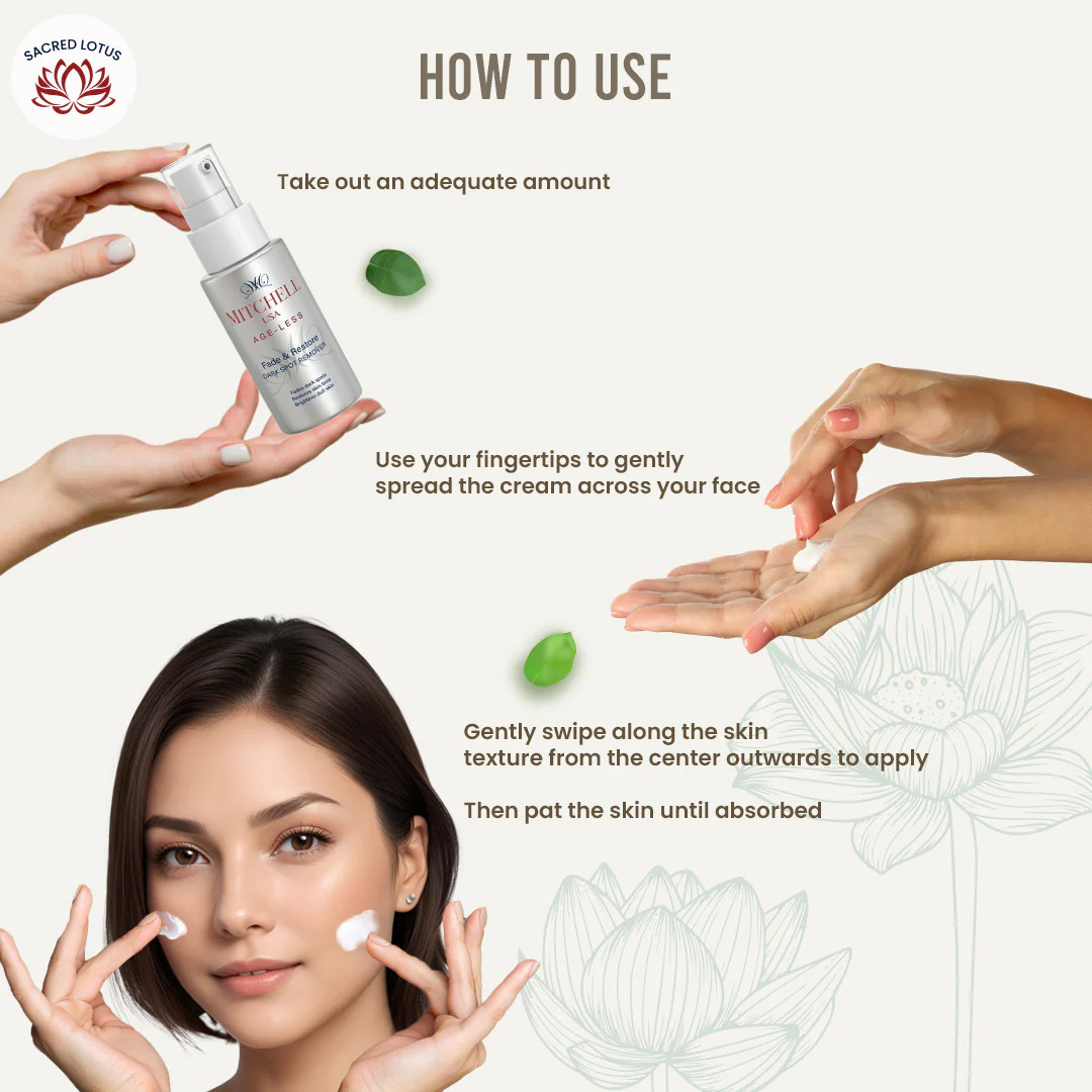 Mitchell USA AGE-LESS Fade & Restore Dark Spot Remover