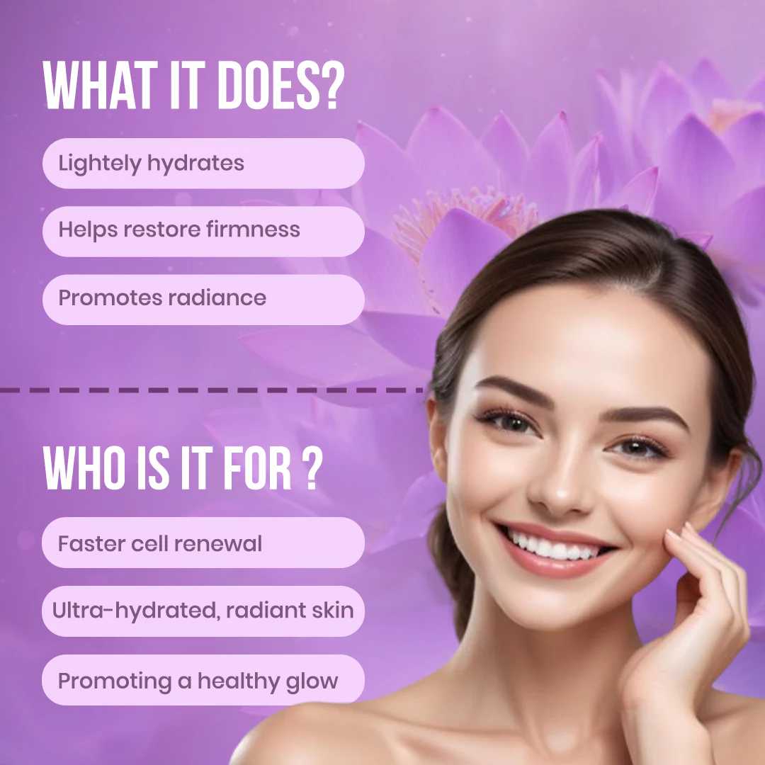 Mitchell USA AGE-LESS Skin Energizer
