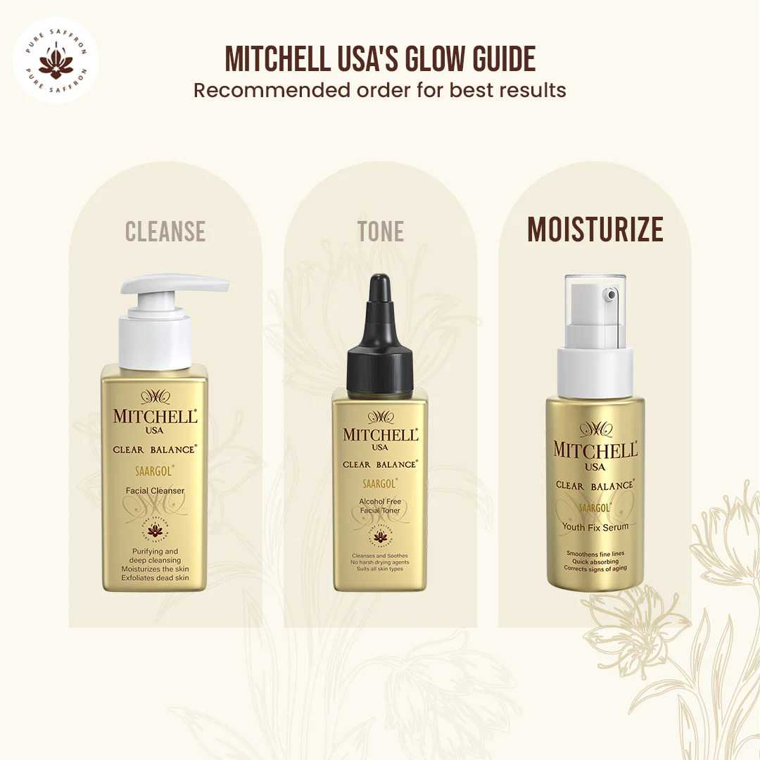 Mitchell USA Clear Balance SAARGOL Youth Fix Serum
