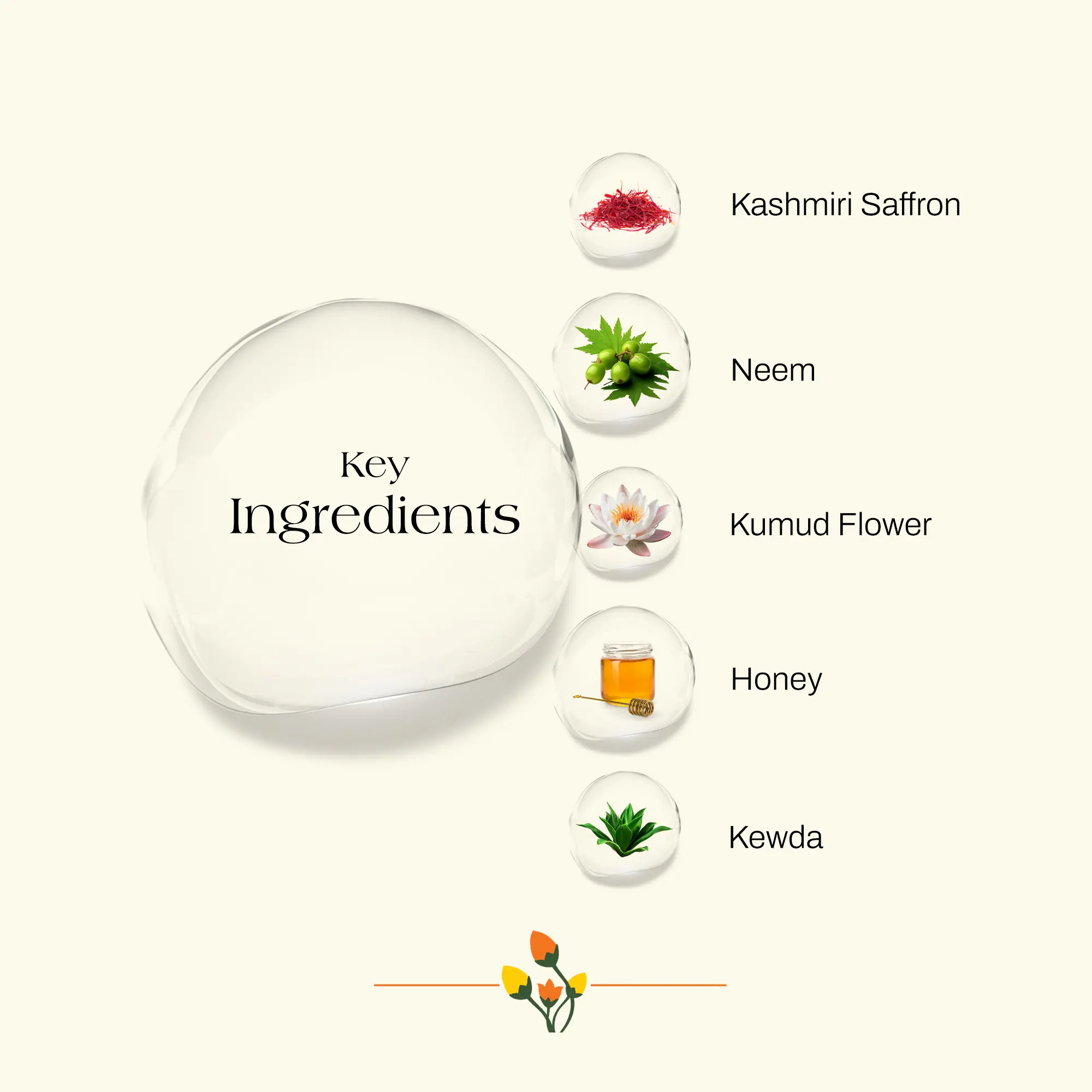 ashpveda Kashmiri Saffron & Neem Face Cleanser