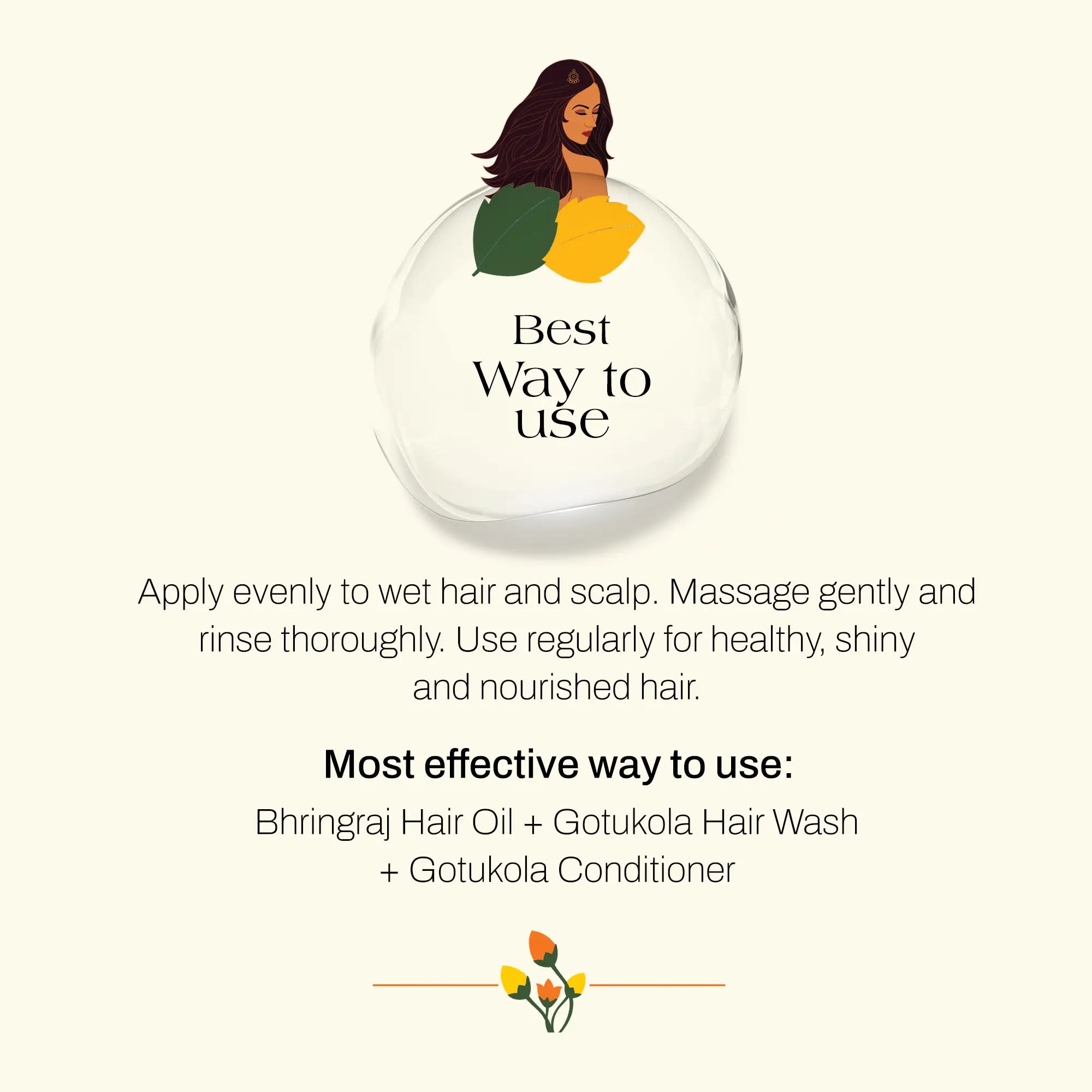 ashpveda Green Tea & Gotukola Hair Wash