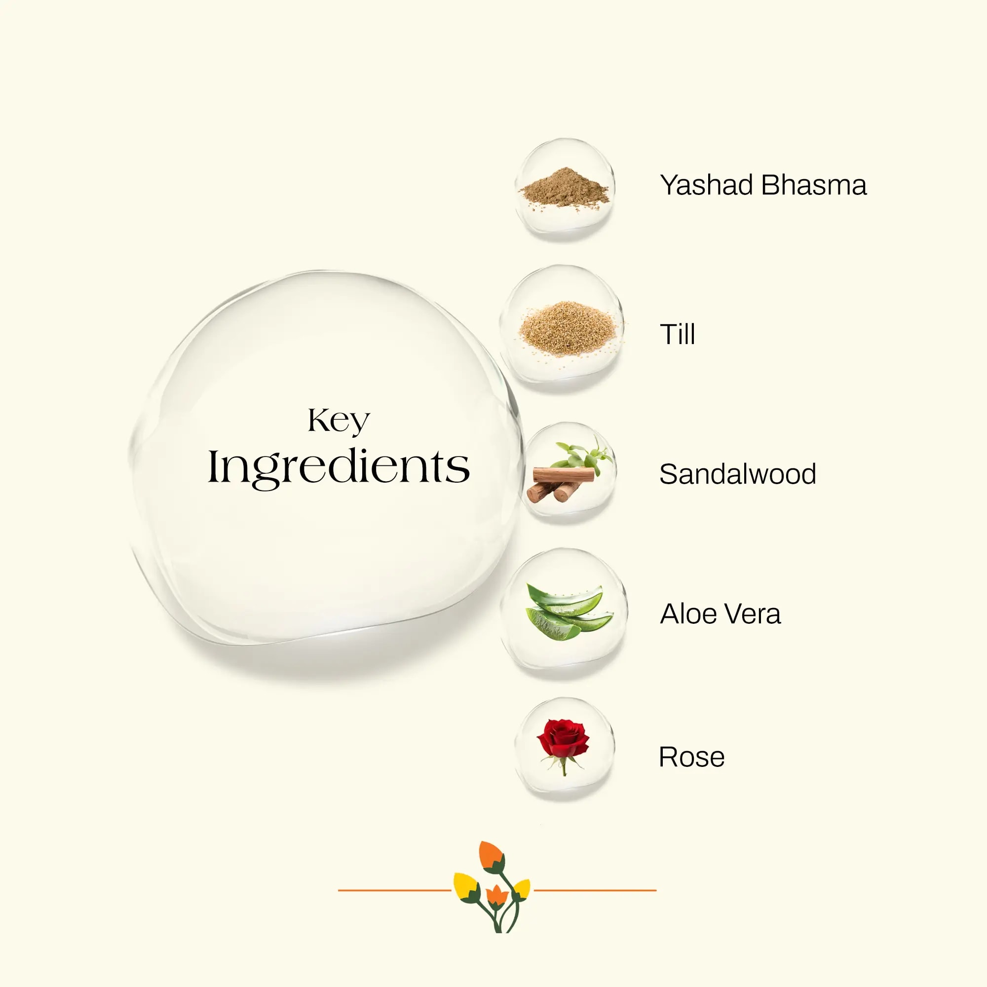 Ultra Hydration Radiance Cream with Natural SPF 25